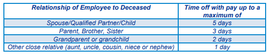 Bereavement Schedule .png